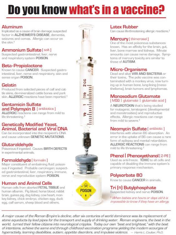 Componenti dei Vaccini